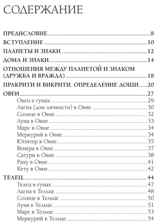 Планеты в знаках