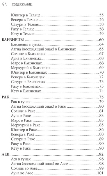 Планеты в знаках