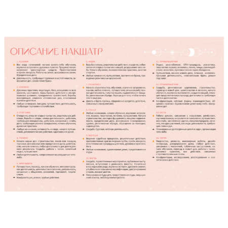 Лунный календарь 2026