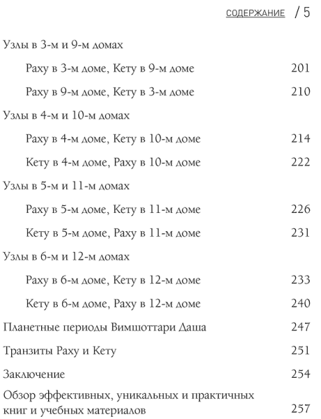 Лунные узлы: Раху и Кету.